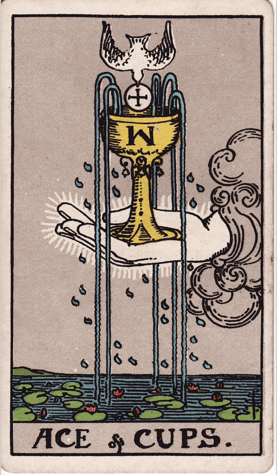 The Ace of Cups from the 1909 Rider-Waite-Smith deck: a hand from a cloud holds a golden cup overflowing with five streams of water, while a dove descends toward it above a pond of water lilies