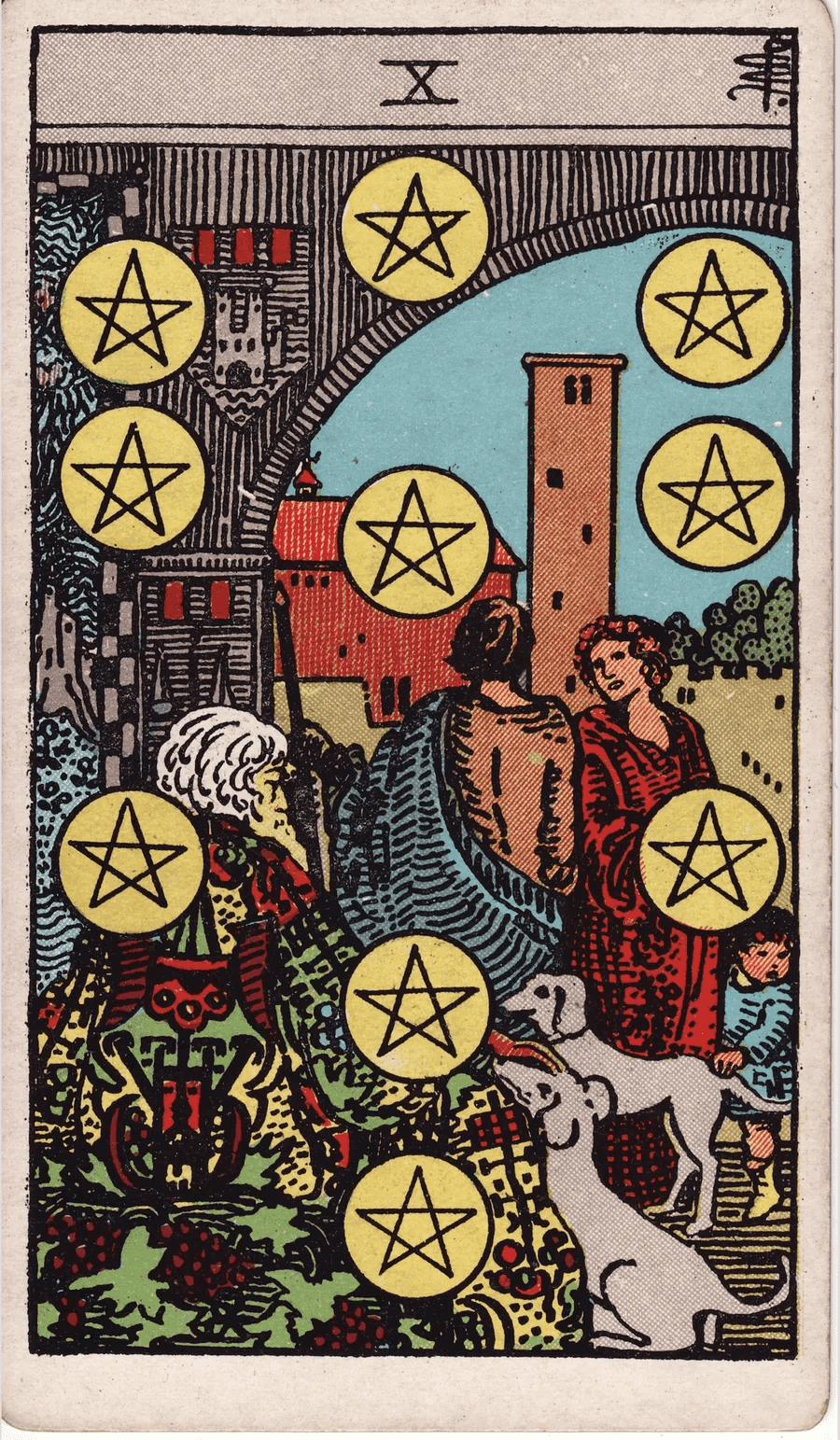 The Ten of Pentacles from the 1909 Rider-Waite-Smith deck: an old man in a robe sits with two white dogs under an archway while a couple and a child stand nearby, with ten pentacles arranged over the scene and a castle beyond