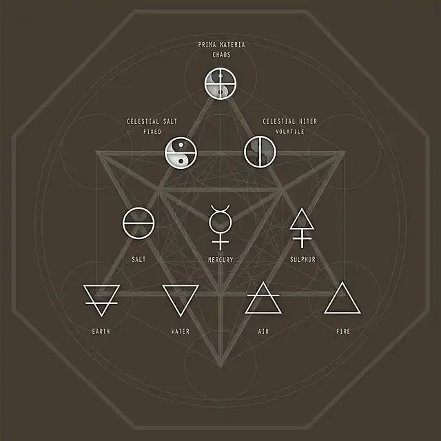 Alchemical Symbols as a Key to Occult Information