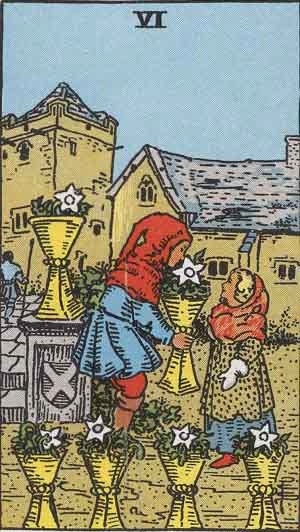 Six of Cups Tarot Card Meaning