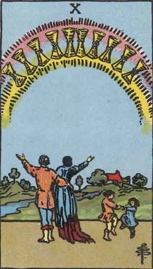 Ten of Cups Tarot Card Meaning